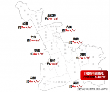 油烟机触控、燃气灶具有防干烧功
